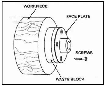 LUMBERJACK-VSL305-Variable-Speed-Lathe-FIG-26