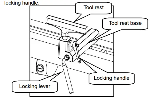 LUMBERJACK-VSL305-Variable-Speed-Lathe-FIG-5