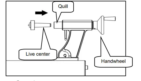 LUMBERJACK-VSL305-Variable-Speed-Lathe-FIG-9