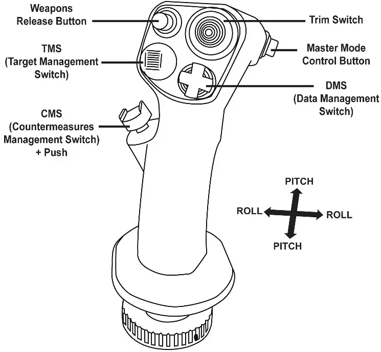 “A-10C” AIRCRAFT FUNCTIONS 1