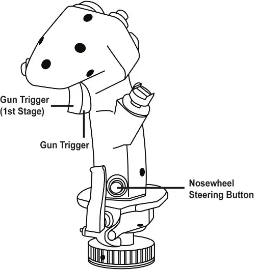 “A-10C” AIRCRAFT FUNCTIONS 2