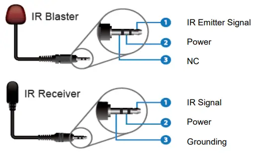 LINDY-38225-HDMI-Over-Powerline-Extender-3
