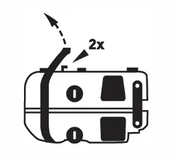 JETBOIL Genesis Basecamp System FIG -2