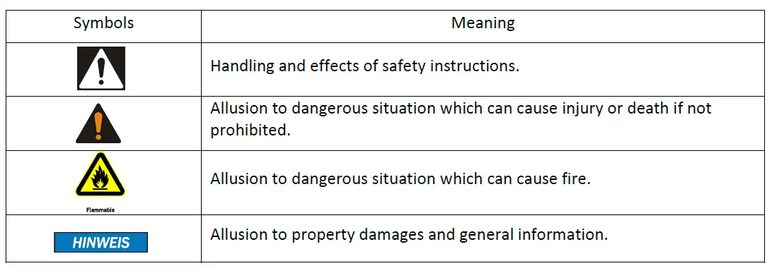 ARGU-GPS-800-Power-Supply-fig-1