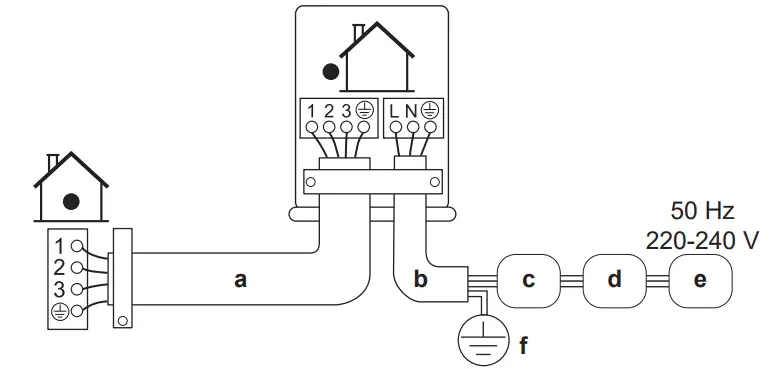 DAIKIN R32 Split Series RXJ20A5V1B Portable Air Conditioner 13