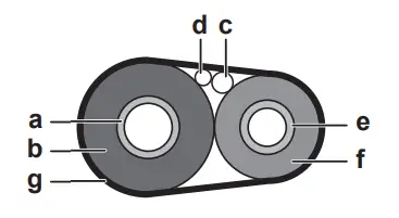 DAIKIN R32 Split Series RXJ20A5V1B Portable Air Conditioner 15