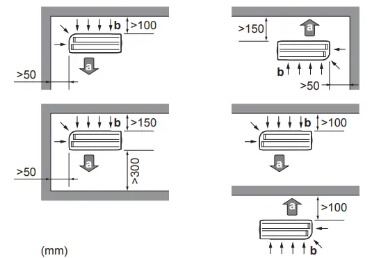 DAIKIN R32 Split Series RXJ20A5V1B Portable Air Conditioner 2