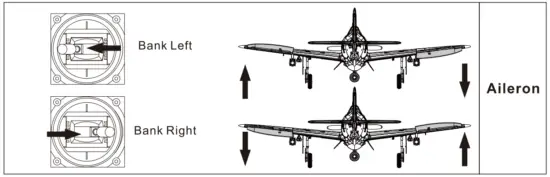 Fms 1500MM P 47 Razorback Warbird with Reflex - fig10