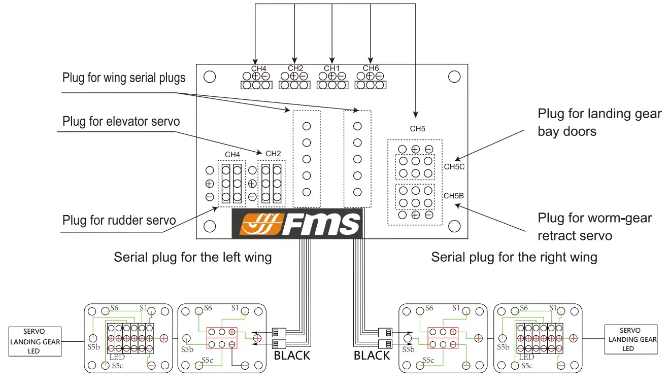 Fms 1500MM P 47 Razorback Warbird with Reflex - fig9