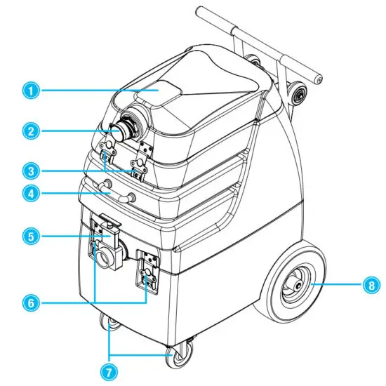 Mytee 7000LX Flood Hog Flood Extractor - Front View