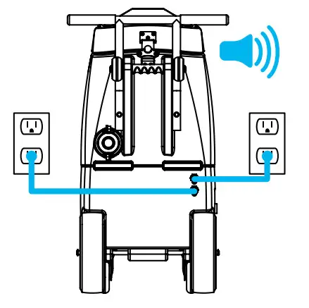 Mytee 7000LX Flood Hog Flood Extractor - Powering