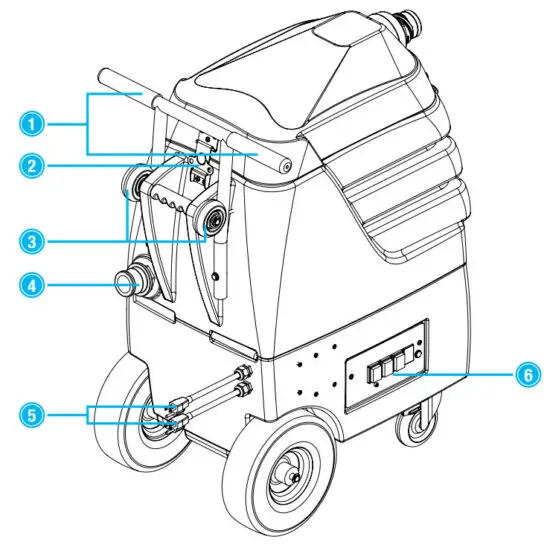 Mytee 7000LX Flood Hog Flood Extractor - Rear View