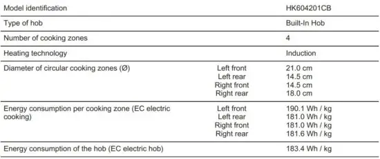 FIG 20 Product information