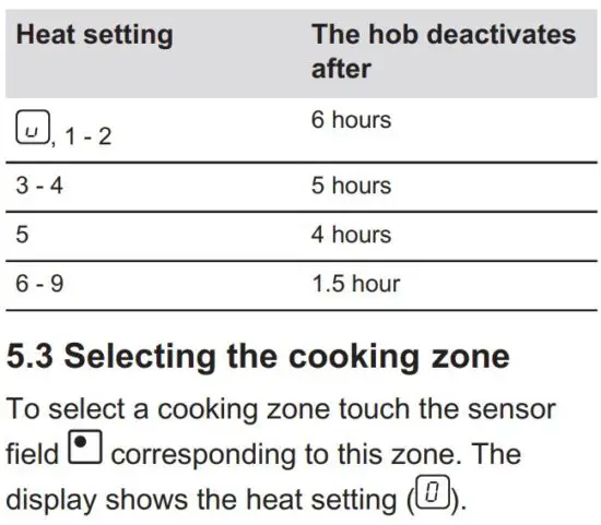 FIG 9 Selecting the cooking zone