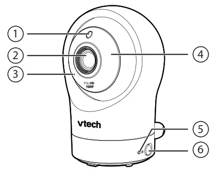 vtech 5-inch Smart Wi-Fi -Camera unit overview