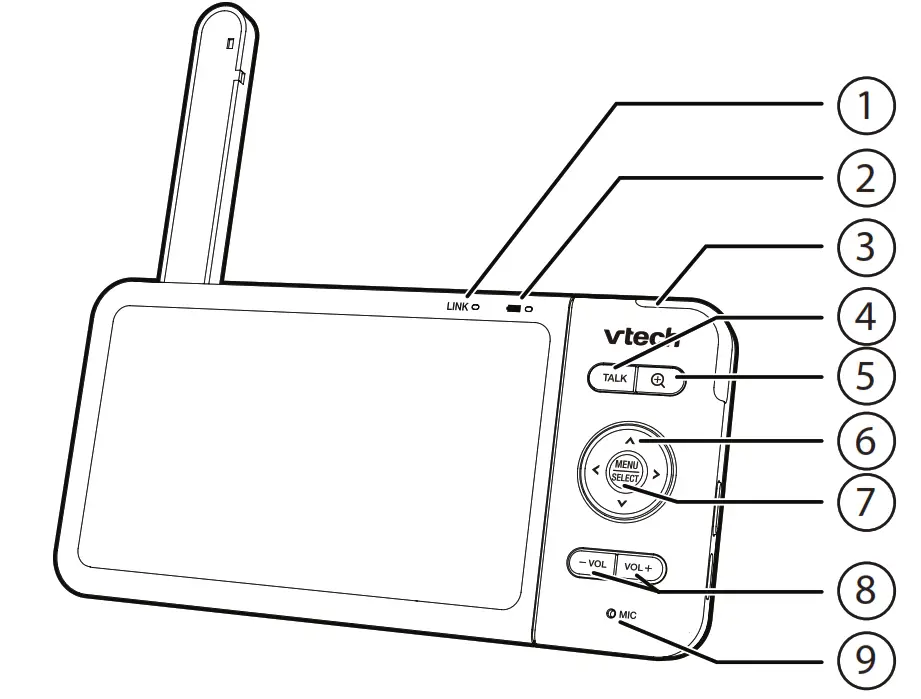vtech 5-inch Smart Wi-Fi -Parent unit overview