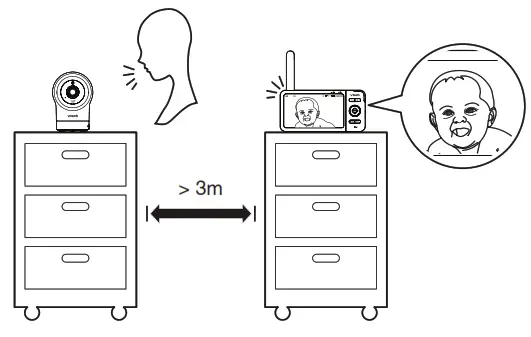 vtech 5-inch Smart Wi-Fi ---- parent unit