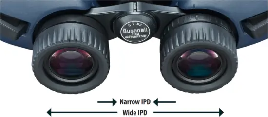 Bushnell H20 - Fig. 3