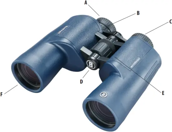 Bushnell H20 - Parts 1