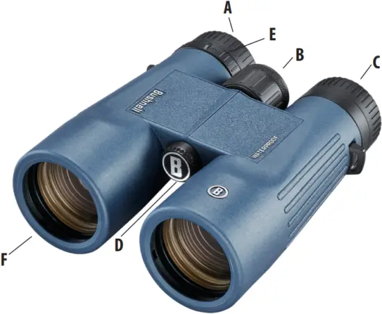 Bushnell H20 - Parts 3