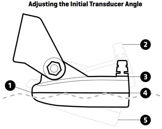 HUMMINBIRD 710236 1 XNT 9 28 T Single DualBeam Transom Mount Transducer - fig9