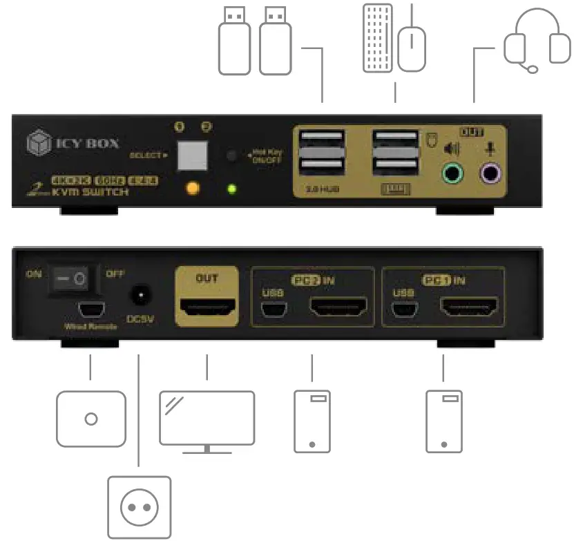ICY BOX IB KVM8801 HU2 2 Port KVM Switch - Installation