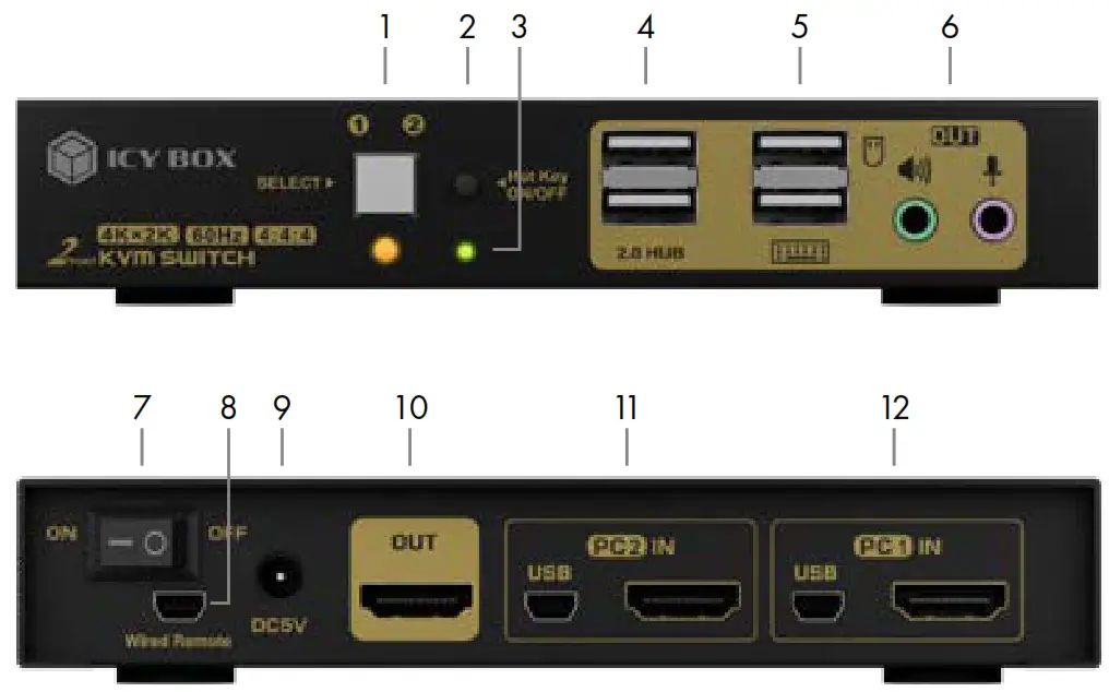 ICY BOX IB KVM8801 HU2 2 Port KVM Switch - Overview