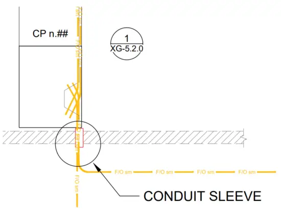 CONTROL PANEL INSTALLATION