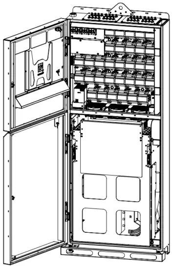 Parts of the Control Panel