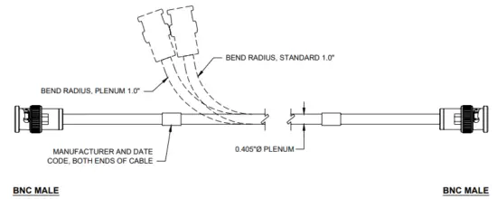 CONTROL PANEL INSTALLATION