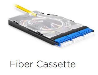 CONTROL PANEL INSTALLATION