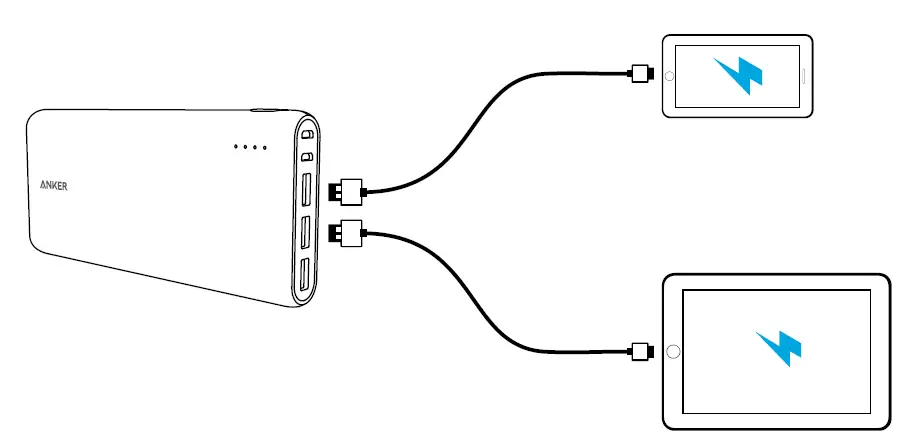 ANKER-PowerCore-26800-Portable-Charger-fig-1