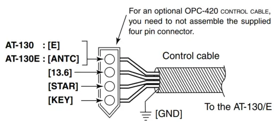 iCOM AT130 HF Automatic Antenna Tuner - FIG 13