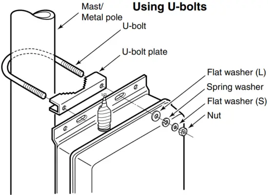 iCOM AT130 HF Automatic Antenna Tuner - FIG 19