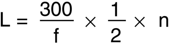 iCOM AT130 HF Automatic Antenna Tuner - FIG 339fiAF