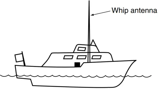 iCOM AT130 HF Automatic Antenna Tuner - FIG 4