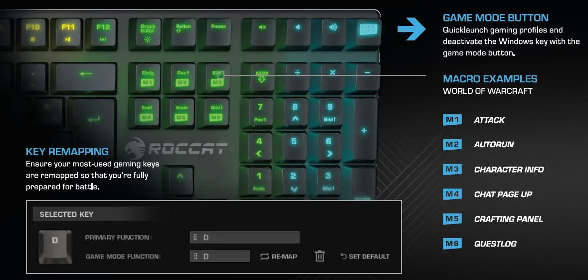 Roccat SUORA FX