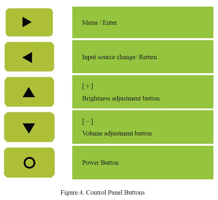 hannspree HG392PCB LCD Monitor fig 11