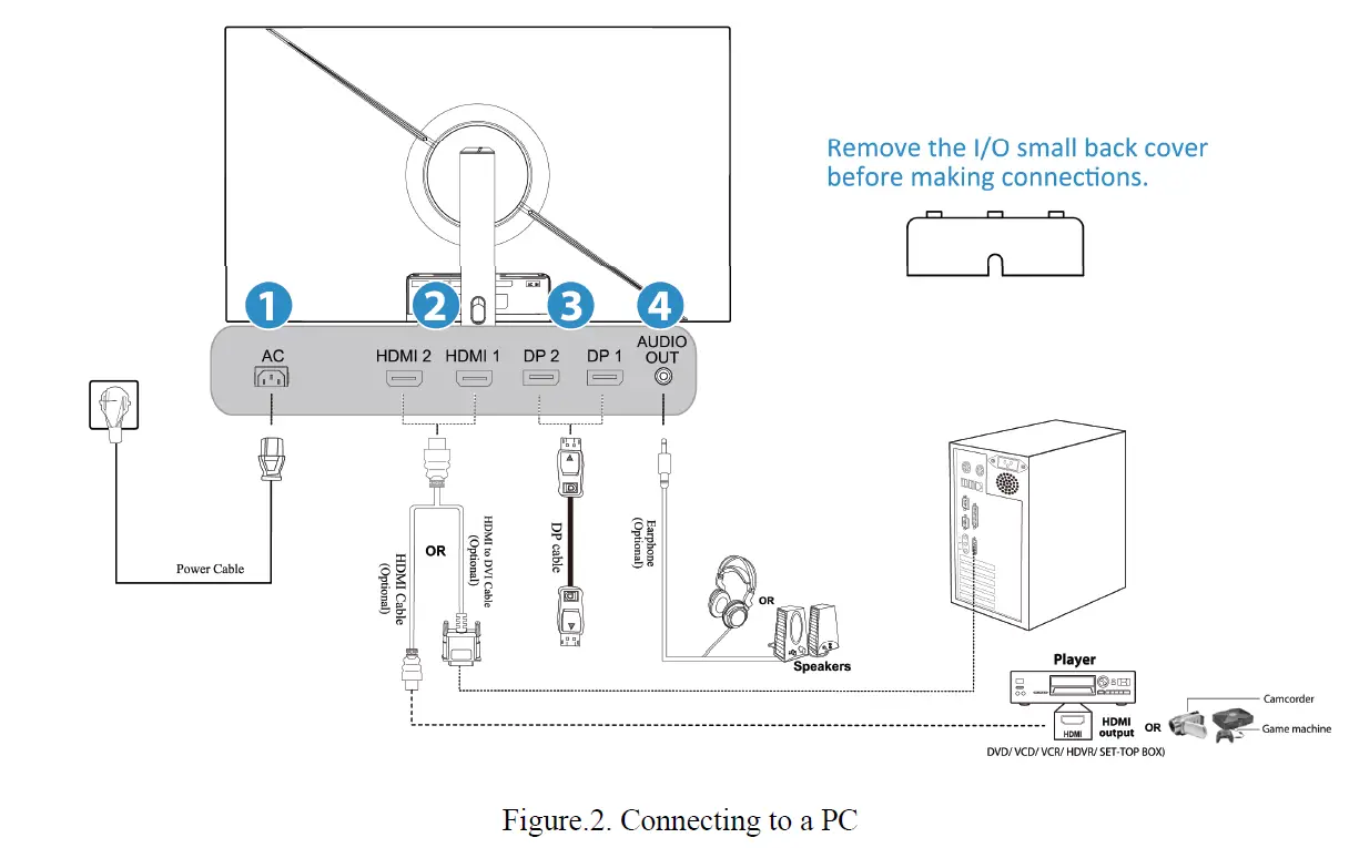 hannspree HG392PCB LCD Monitor fig 9