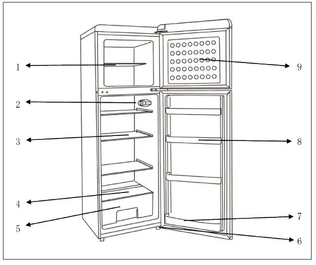 KLARSTEIN -10032238 -Retro -Fridge -1