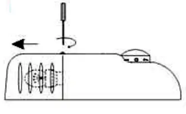 KLARSTEIN -10032238 -Retro -Fridge -2