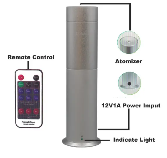 Mystic Romance HZ-1202 Scent Equipment-fig 3