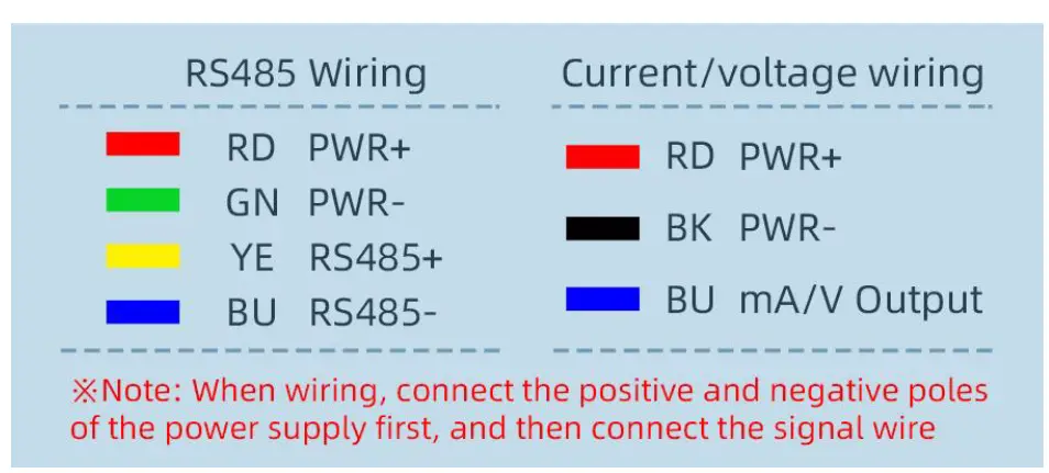 SONBEST SM7561V Magnetic Suction Type Small Volume Illuminance Sensing Voltage Output-2