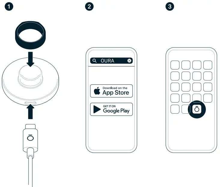 OURA Ring Gen 3 Sleep Health Fitness Tracker - Fig 1