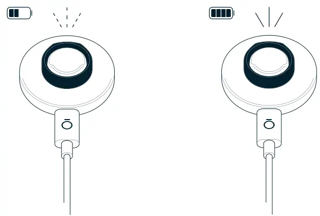 OURA Ring Gen 3 Sleep Health Fitness Tracker - Fig 1