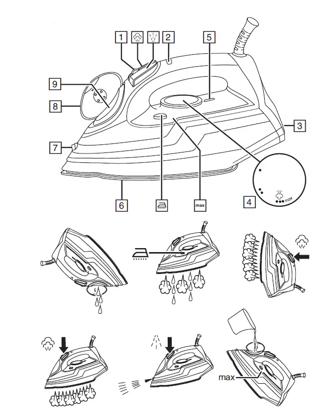 Russell-Hobbs-20630-56-Ultra-Power-Steam-1
