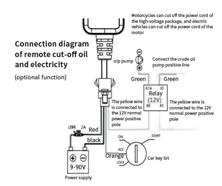 Seeworld-Technology-R11-GPS-Tracker-fig-3