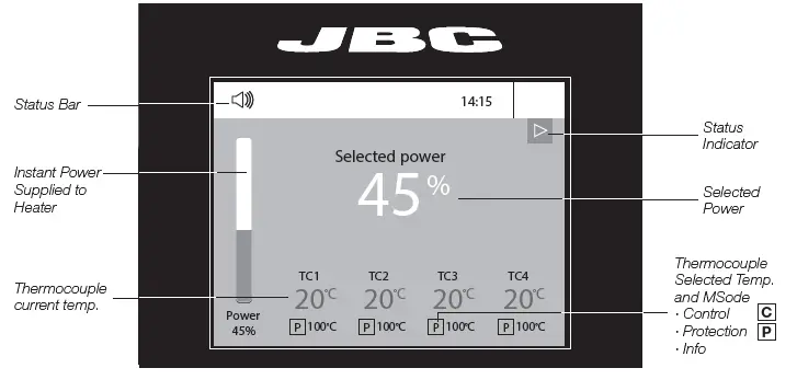 JBC-PHSE-1KA-(120V)Small-Preheater-Set-fig11