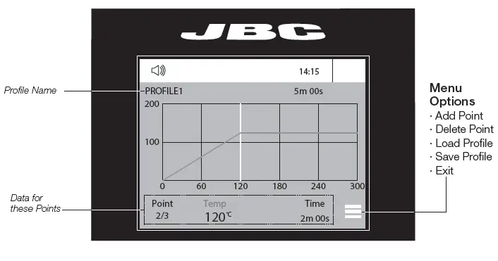 JBC-PHSE-1KA-(120V)Small-Preheater-Set-fig14