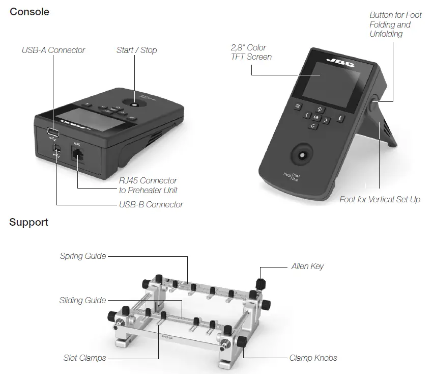 JBC-PHSE-1KA-(120V)Small-Preheater-Set-fig3